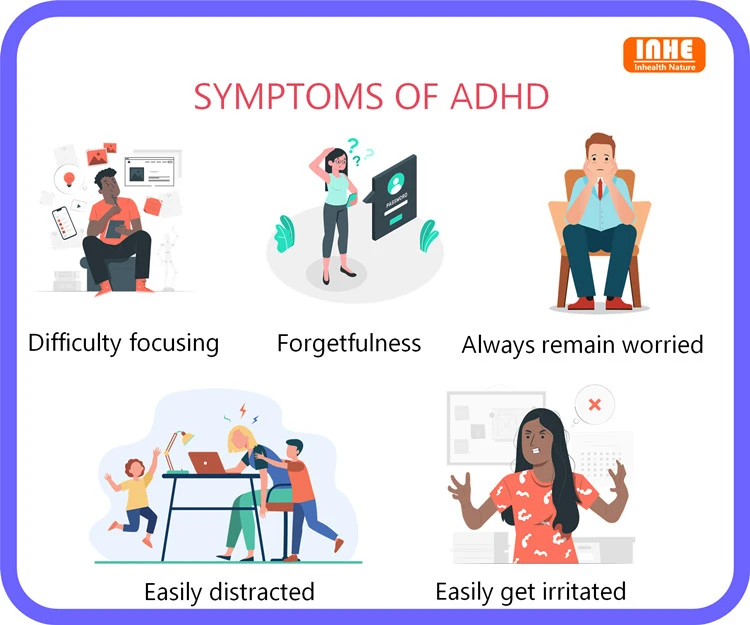 Symptoms of ADHD