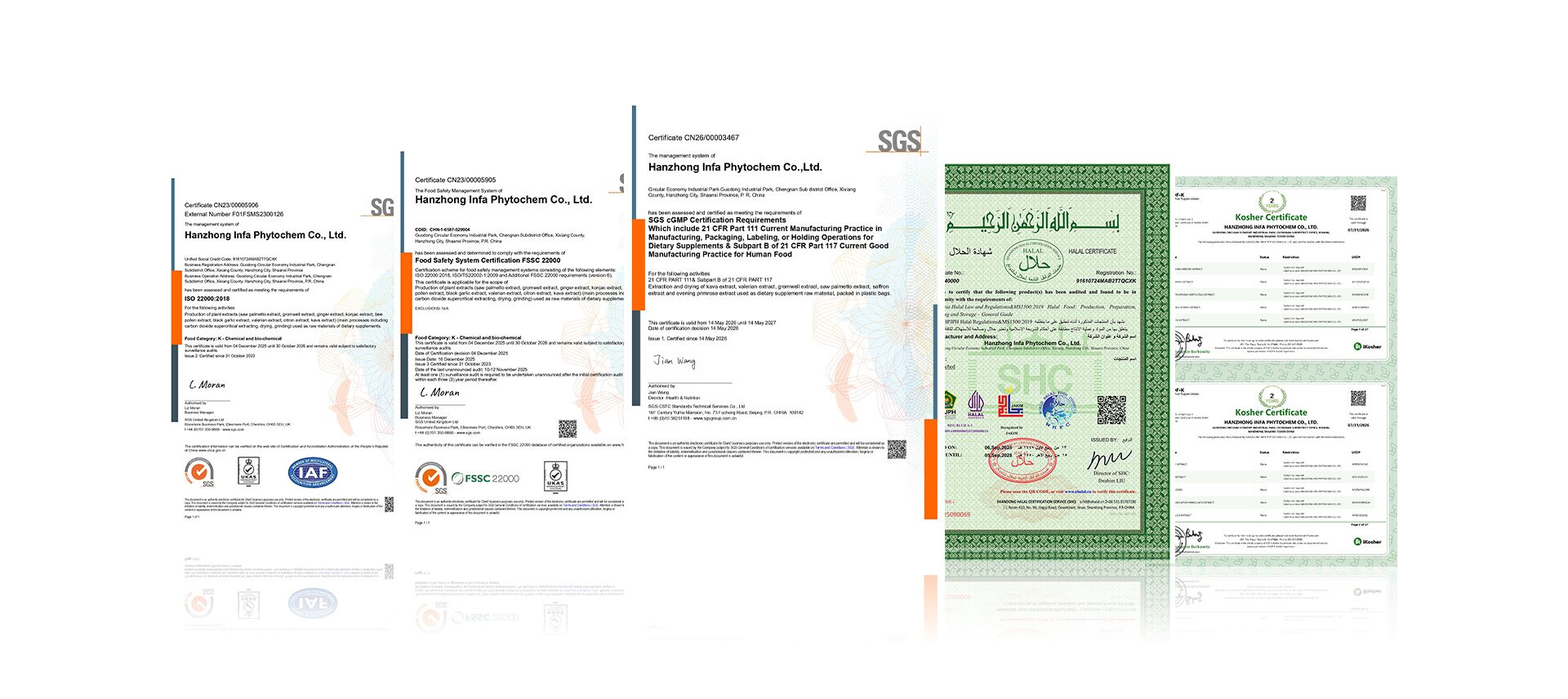 Our Certificates
